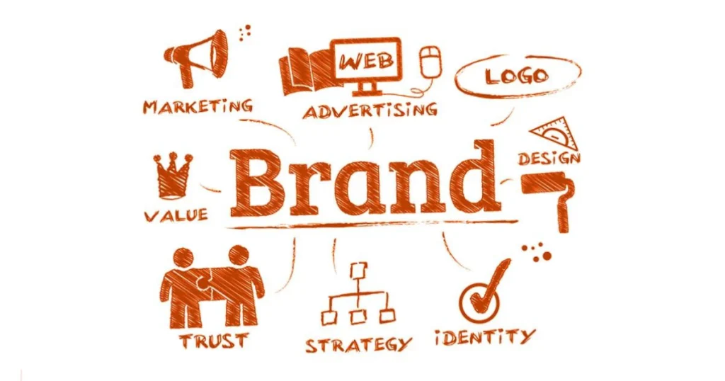 What Is Brand Marketing?